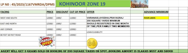 Kohinoor Hills Kothavalasa